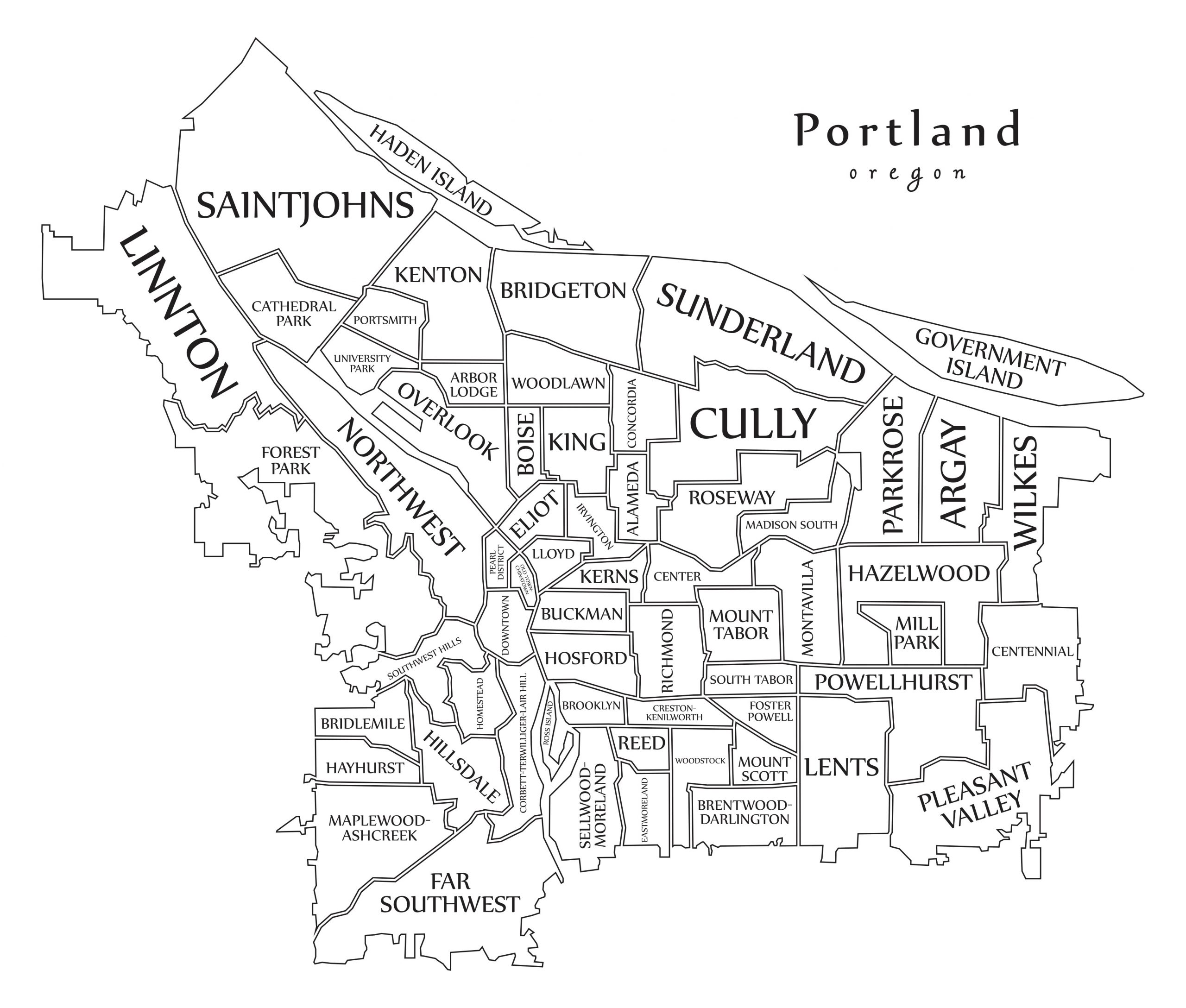 PortlandNeighborhoods